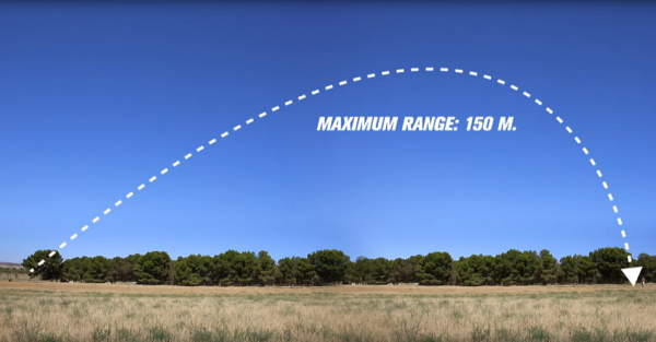 portée des répliques airsoft